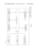 CAPTURING IMAGES FOR FINANCIAL TRANSACTIONS diagram and image