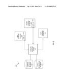 FACILITATING ACCESS TO AN ELECTRIC VEHICLE CHARGING NETWORK diagram and image