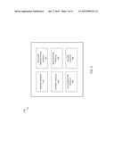 FACILITATING ACCESS TO AN ELECTRIC VEHICLE CHARGING NETWORK diagram and image