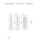 FACILITATING ACCESS TO AN ELECTRIC VEHICLE CHARGING NETWORK diagram and image