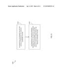 FACILITATING ACCESS TO AN ELECTRIC VEHICLE CHARGING NETWORK diagram and image