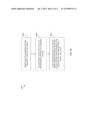 FACILITATING ACCESS TO AN ELECTRIC VEHICLE CHARGING NETWORK diagram and image