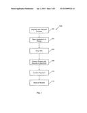 MOBILE BARCODE GENERATION AND PAYMENT diagram and image