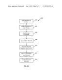 MOBILE BARCODE GENERATION AND PAYMENT diagram and image