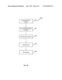 MOBILE BARCODE GENERATION AND PAYMENT diagram and image