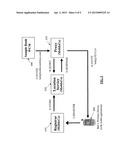 METHOD, APPARATUS, AND SYSTEM FOR PERFORMING WIRELESS TRANSACTIONS WITH     BIOMETRIC AUTHENTICATION diagram and image