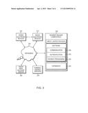 BROKER-MEDIATED PAYMENT SYSTEMS AND METHODS diagram and image