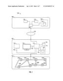 License Management System diagram and image