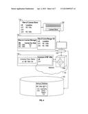 License Management System diagram and image