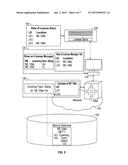 License Management System diagram and image