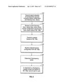 License Management System diagram and image