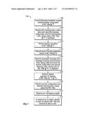 License Management System diagram and image