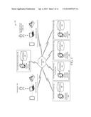 CARD ACCOUNT IDENTIFIERS ASSOCIATED WITH CONDITIONS FOR TEMPORARY USE diagram and image