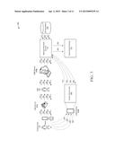 CARD ACCOUNT IDENTIFIERS ASSOCIATED WITH CONDITIONS FOR TEMPORARY USE diagram and image