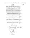 CARD ACCOUNT IDENTIFIERS ASSOCIATED WITH CONDITIONS FOR TEMPORARY USE diagram and image