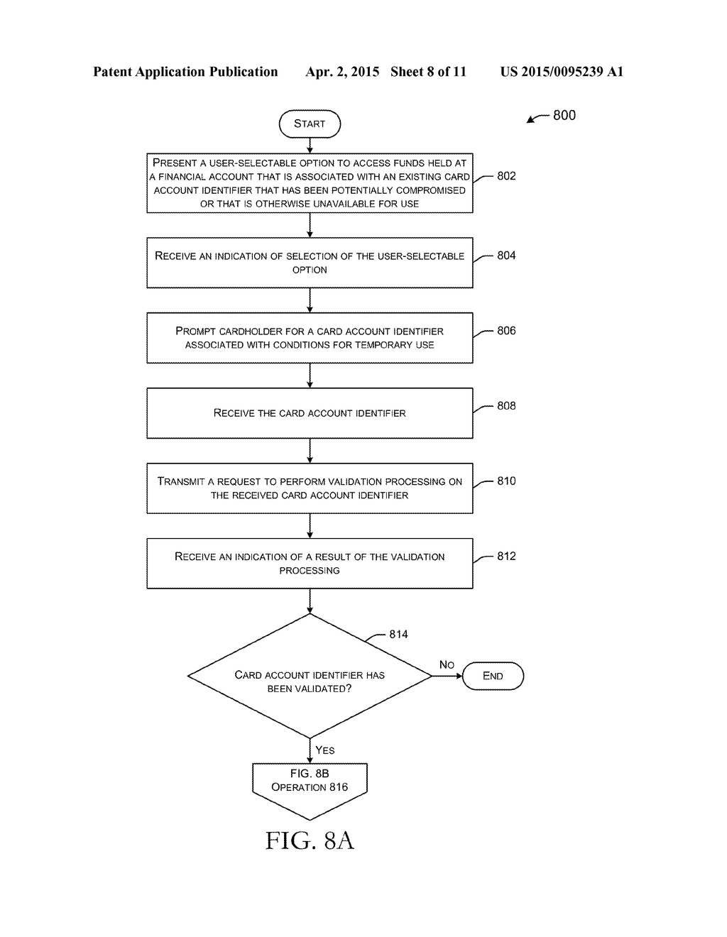 CARD ACCOUNT IDENTIFIERS ASSOCIATED WITH CONDITIONS FOR TEMPORARY USE - diagram, schematic, and image 09