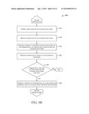 CARD ACCOUNT IDENTIFIERS ASSOCIATED WITH CONDITIONS FOR TEMPORARY USE diagram and image