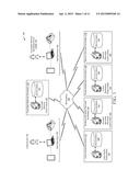 CARD ACCOUNT IDENTIFIERS ASSOCIATED WITH CONDITIONS FOR TEMPORARY USE diagram and image