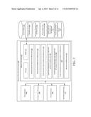 CARD ACCOUNT IDENTIFIERS ASSOCIATED WITH CONDITIONS FOR TEMPORARY USE diagram and image