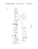 CARD ACCOUNT IDENTIFIERS ASSOCIATED WITH CONDITIONS FOR TEMPORARY USE diagram and image