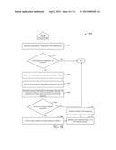 CARD ACCOUNT IDENTIFIERS ASSOCIATED WITH CONDITIONS FOR TEMPORARY USE diagram and image