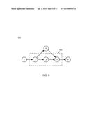 NODE-PAIR PROCESS SCOPE DEFINITION ADAPTATION diagram and image