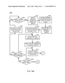 NODE-PAIR PROCESS SCOPE DEFINITION ADAPTATION diagram and image