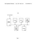 METHOD AND APPARATUS FOR CONTEXTUAL LINEAR BANDITS diagram and image