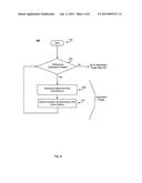 METHOD AND APPARATUS FOR CONTEXTUAL LINEAR BANDITS diagram and image