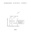 AUTOMATED METHOD FOR MODIFYING NEURAL DYNAMICS diagram and image