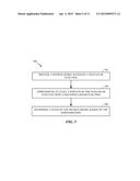 AUTOMATED METHOD FOR MODIFYING NEURAL DYNAMICS diagram and image