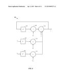 AUTOMATED METHOD FOR MODIFYING NEURAL DYNAMICS diagram and image