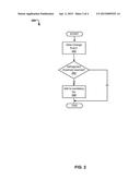 DATA FRAGMENTATION TUNING AND CANDIDACY PERSISTENCE diagram and image