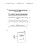 METHOD AND SYSTEM FOR ACQUIRING AND ISSUING INSTRUCTION, TERMINAL, SERVER     AND STORAGE MEDIUM diagram and image