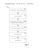 MOBILE COMMUNICATIONS DEVICE WITH ELECTRONIC NOSE diagram and image