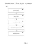 MOBILE COMMUNICATIONS DEVICE WITH ELECTRONIC NOSE diagram and image