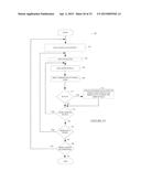 IDENTIFYING AN ITEM BASED ON DATA ASSOCIATED WITH THE ITEM diagram and image