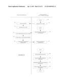 IDENTIFYING AN ITEM BASED ON DATA ASSOCIATED WITH THE ITEM diagram and image