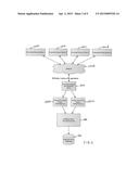 APPARATUS, SYSTEMS AND METHODS FOR SCORING THE RELIABILITY OF ONLINE     INFORMATION diagram and image