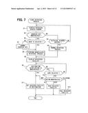 INFORMATION RETRIEVAL SYSTEM, VEHICLE DEVICE, MOBILE COMMUNICATION     TERMINAL, AND INFORMATION RETRIEVAL PROGRAM PRODUCT diagram and image