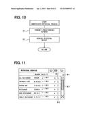 INFORMATION RETRIEVAL SYSTEM, VEHICLE DEVICE, MOBILE COMMUNICATION     TERMINAL, AND INFORMATION RETRIEVAL PROGRAM PRODUCT diagram and image