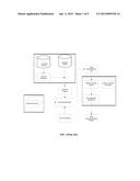 ENHANCED RECOMMENDER SYSTEM AND METHOD diagram and image