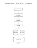 Establishing and querying methods of knowledge library engine based on     emergency management diagram and image