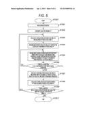 DATA ANALYSIS SUPPORT SYSTEM diagram and image