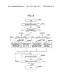 DATA ANALYSIS SUPPORT SYSTEM diagram and image