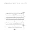 METHOD AND NETWORKING EQUIPMENT FOR ACQUIRING FEATURE INFORMATION diagram and image