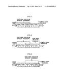 DATA PROCESSING APPARATUS, METHOD, AND SYSTEM diagram and image