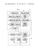 DATA PROCESSING APPARATUS, METHOD, AND SYSTEM diagram and image