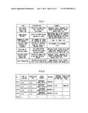 DATA PROCESSING APPARATUS, METHOD, AND SYSTEM diagram and image