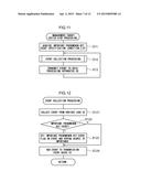 DATA PROCESSING APPARATUS, METHOD, AND SYSTEM diagram and image